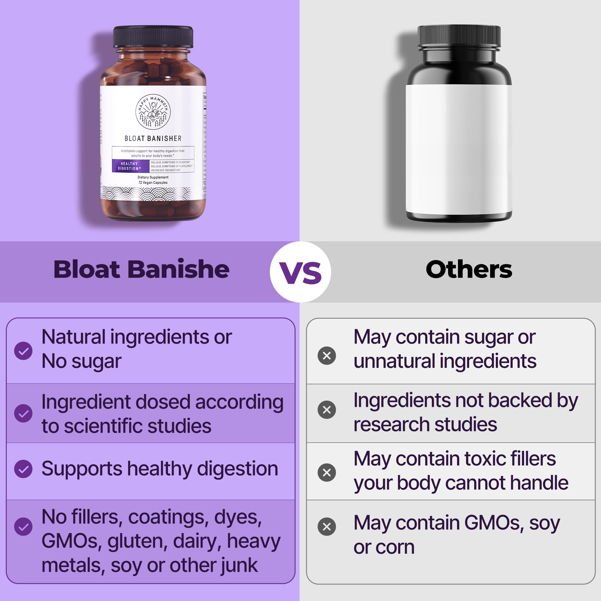 Happy Mammoth Bloat Banisher capsules on a kitchen counter ready for meals