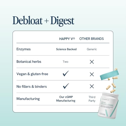 Happy V Debloat + Digest scene with healthy gut imagery promoting balance.