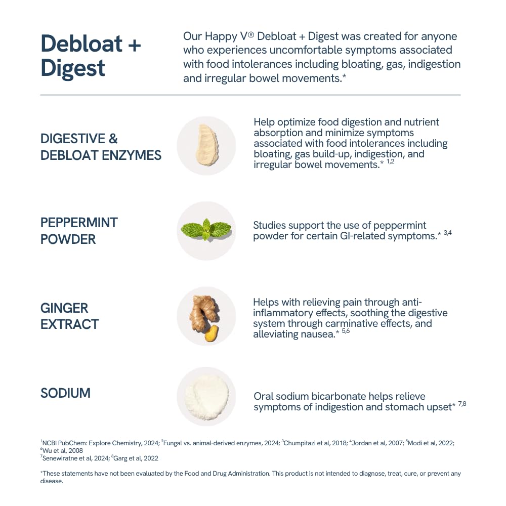 Happy V Debloat + Digest USA facility label indicating quality and safety.