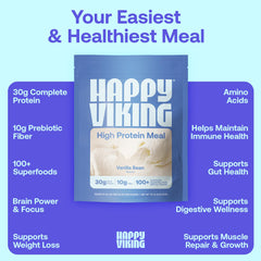 Happy Viking 10g fiber per serving graphic for satiety and digestion