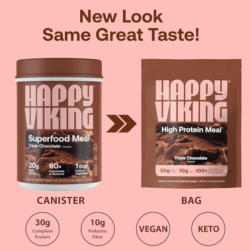 Happy Viking chocolate shake pour in a glass for a dairy-free meal replacement