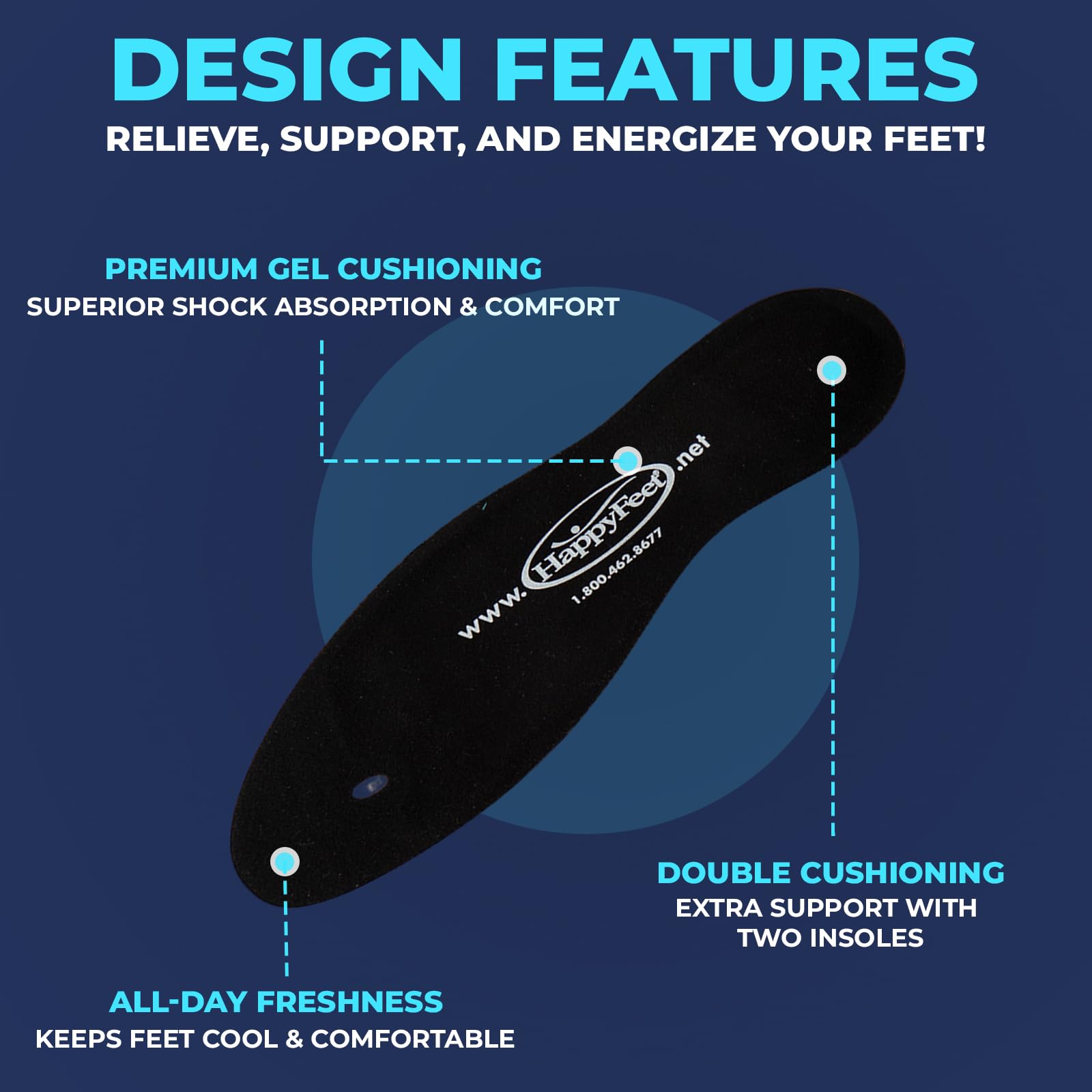 HappyFeet trim to fit design for a customizable men and women fit