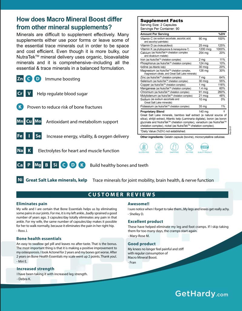 Hardy Macro Mineral Boost ingredients panel outlines essential minerals and vitamins.