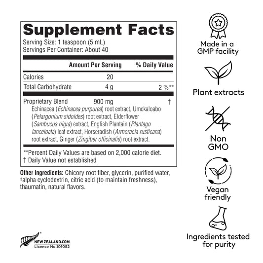 Harker Herbals Sinus Ease Syrup dispensing into a teaspoon for easy dosing.
