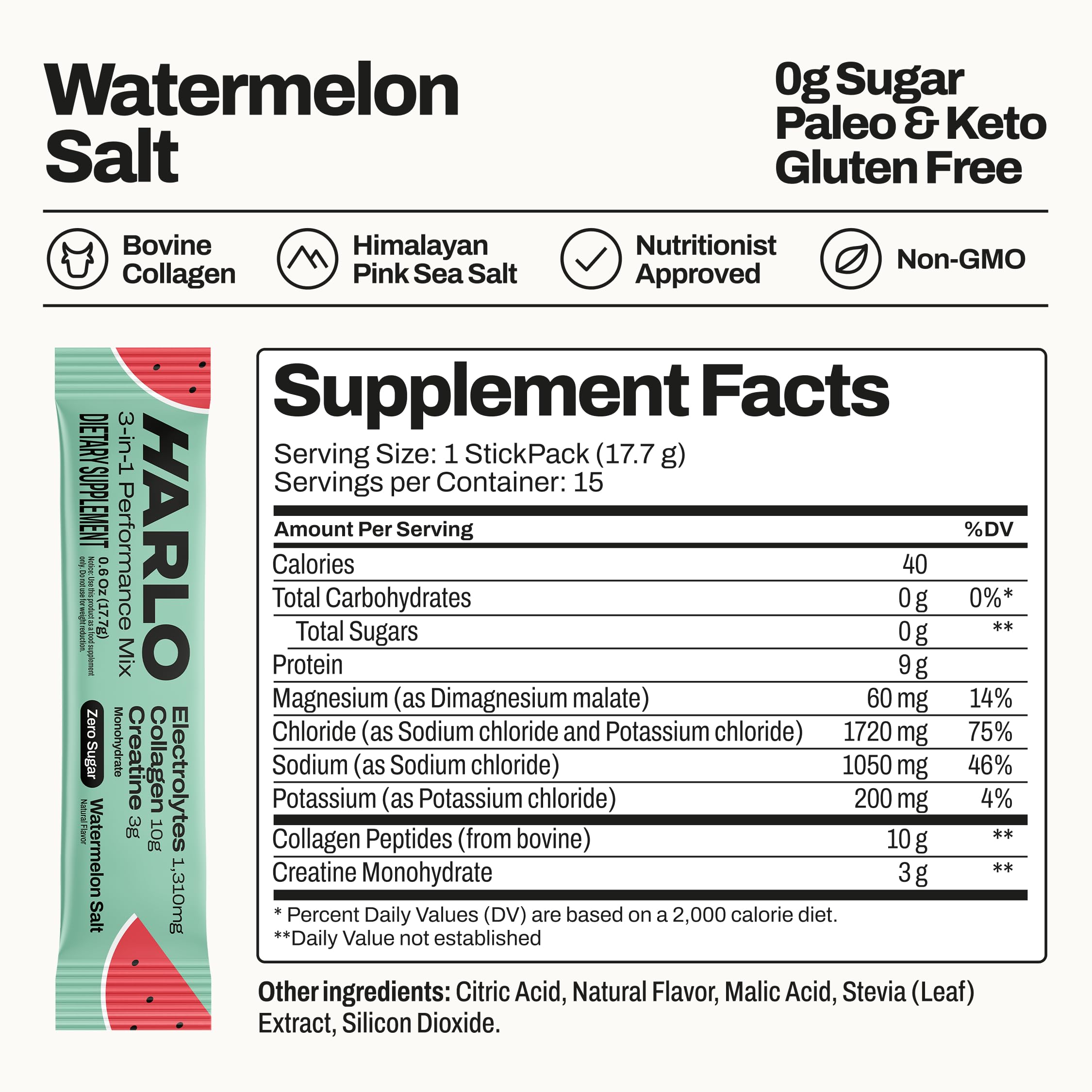 Harlo USA-made badge on packaging signifying clean ingredients.