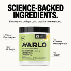 Harlo electrolytes powder pouch scene emphasizes replenishment during training.