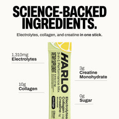 Harlo hydration glass with lemon-lime presents refreshing flavor during training