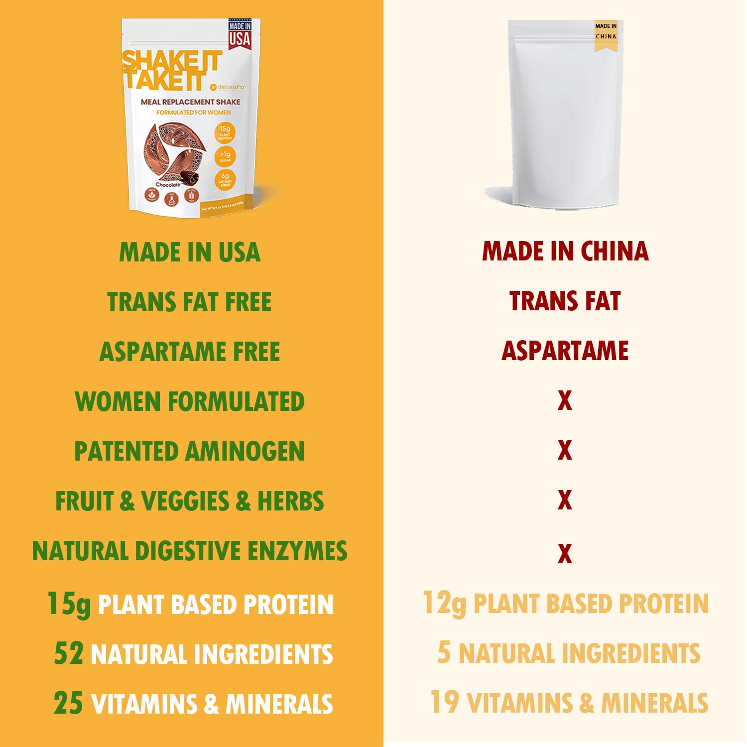 HARMONIFY vanilla meal replacement bottle shown closed for storage