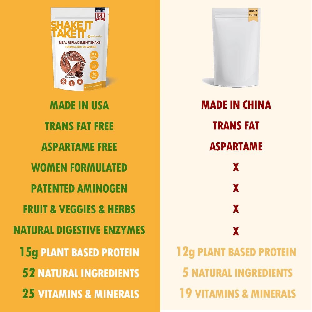 HARMONIFY vanilla meal replacement bottle shown closed for storage