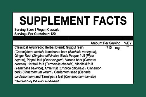Harmony Kanchnar Guggul capsules in hand convey portability and use on the go.