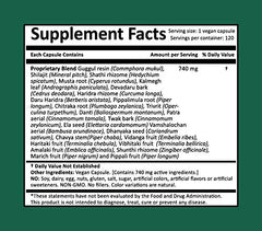 Harmony Nutraceuticals Chandraprabha Vati dosage spoon with bottle