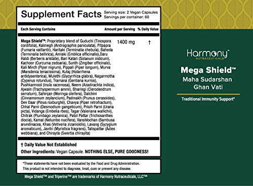 Harmony Nutraceuticals Mega Shield packaging bottle highlights value and purity