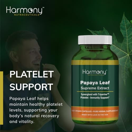 Harmony Nutraceuticals Triperine Ginger blend close-up highlighting absorption support