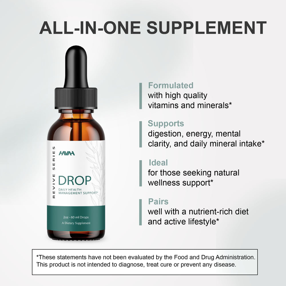 Havah Drop The Pounds ingredients graphic for ingredient transparency.