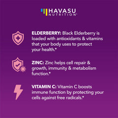 HAVASU NUTRITION Elderberry Gummies zinc vitamin C label highlights essential nutrients