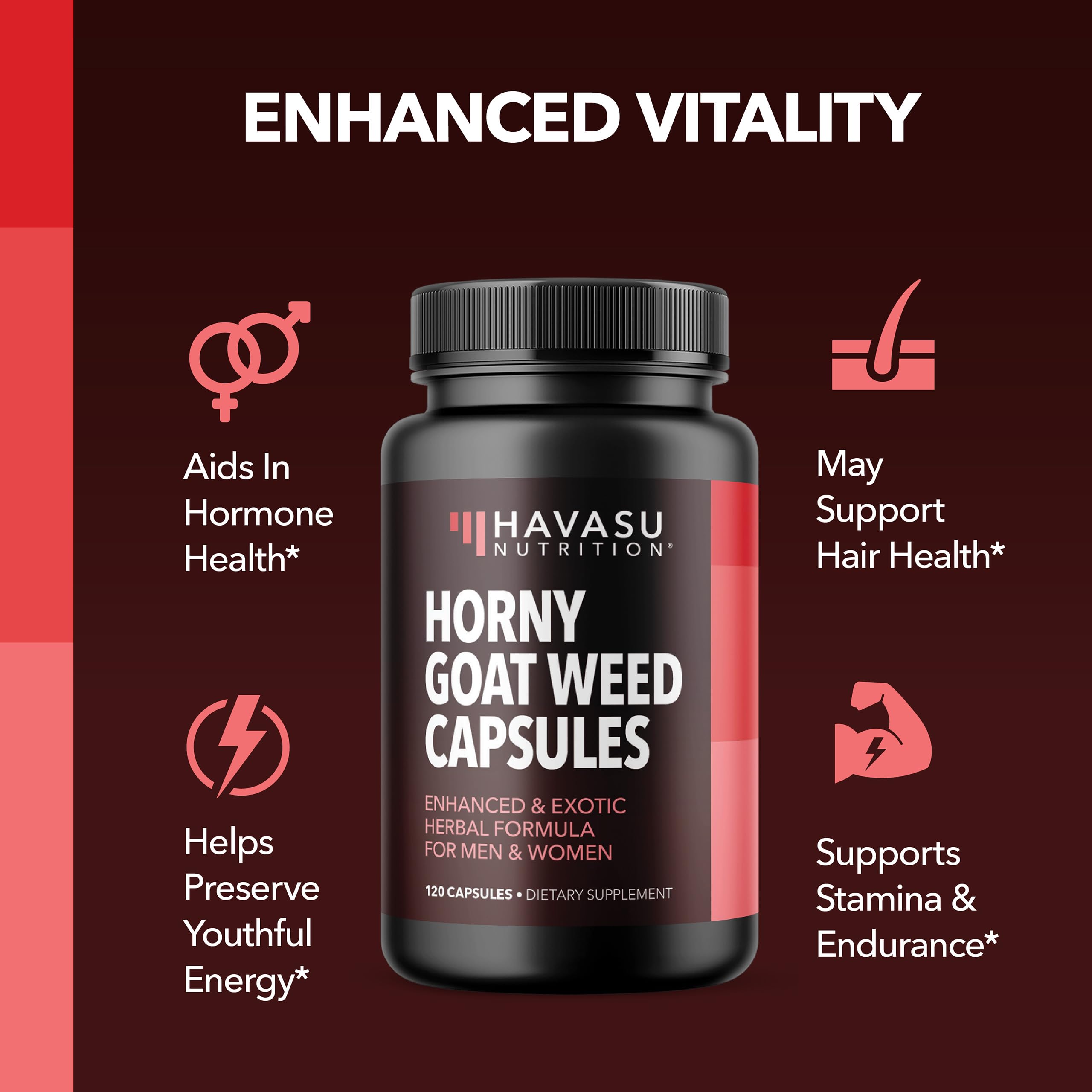 HAVASU NUTRITION Horny Goat Weed capsules close-up in supplement form.