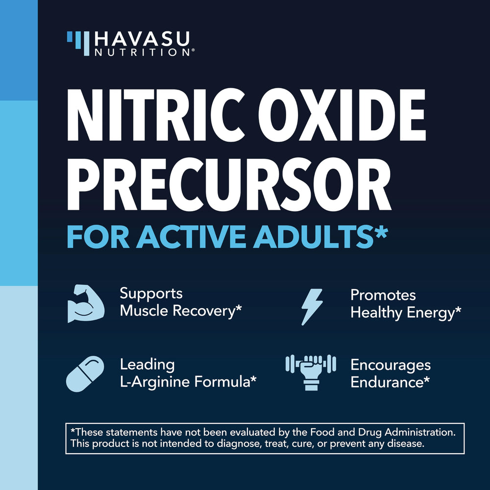 Havasu Nutrition capsules pour illustrating convenient daily endurance support.