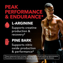 HAVASU Nutrition L-Arginine Pine Bark pours capsules for daily use.