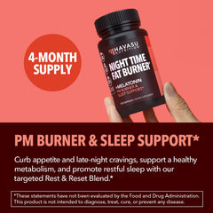 HAVASU NUTRITION night-time fat burner with water, highlighting carb-absorption support