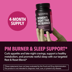 HAVASU Nutrition green coffee bean ingredient spotlight for metabolism support
