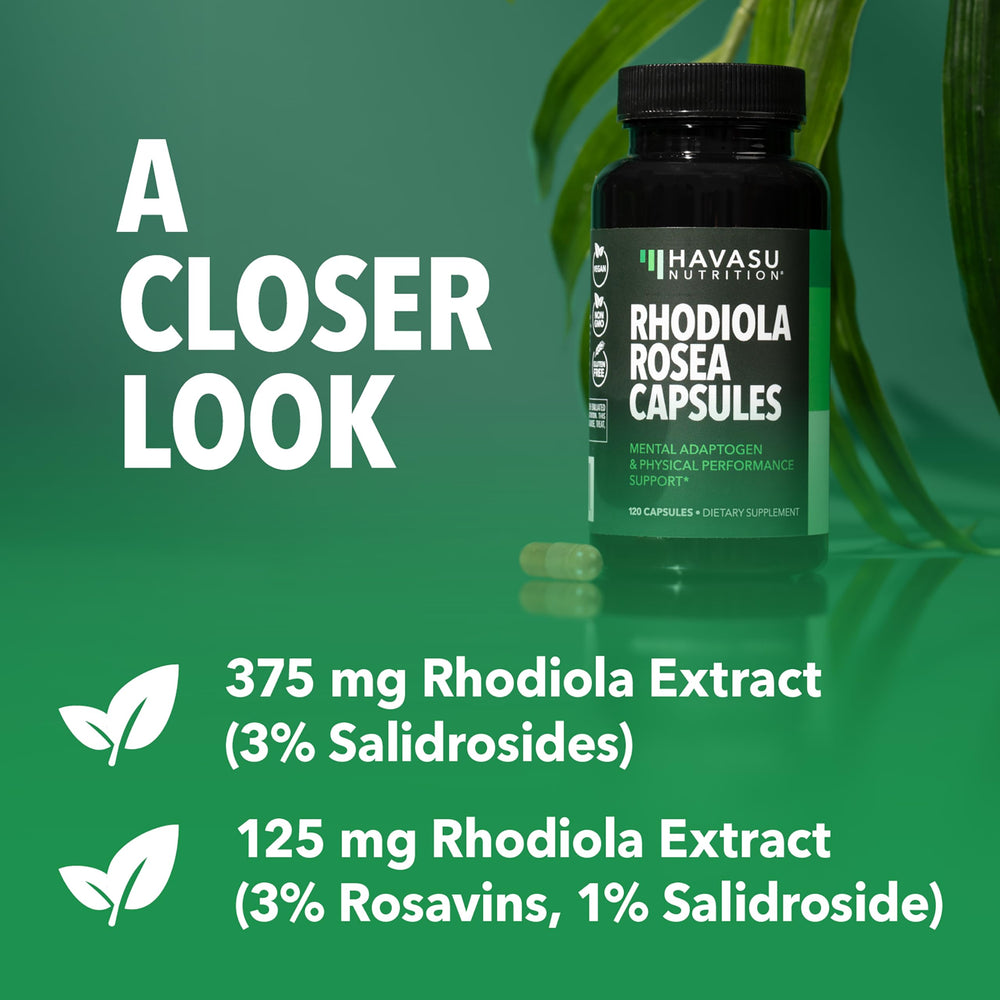 Bottled Rhodiola supplement on desk with glass for on-the-go use