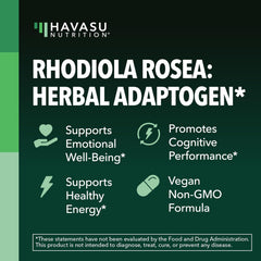 HAVASU NUTRITION capsules being poured for easy daily supplementation