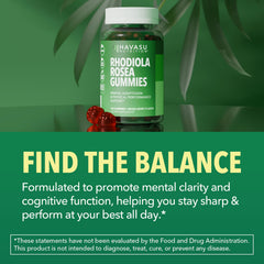 HAVASU NUTRITION Rhodiola Gummies packshot front shows bottle and box.