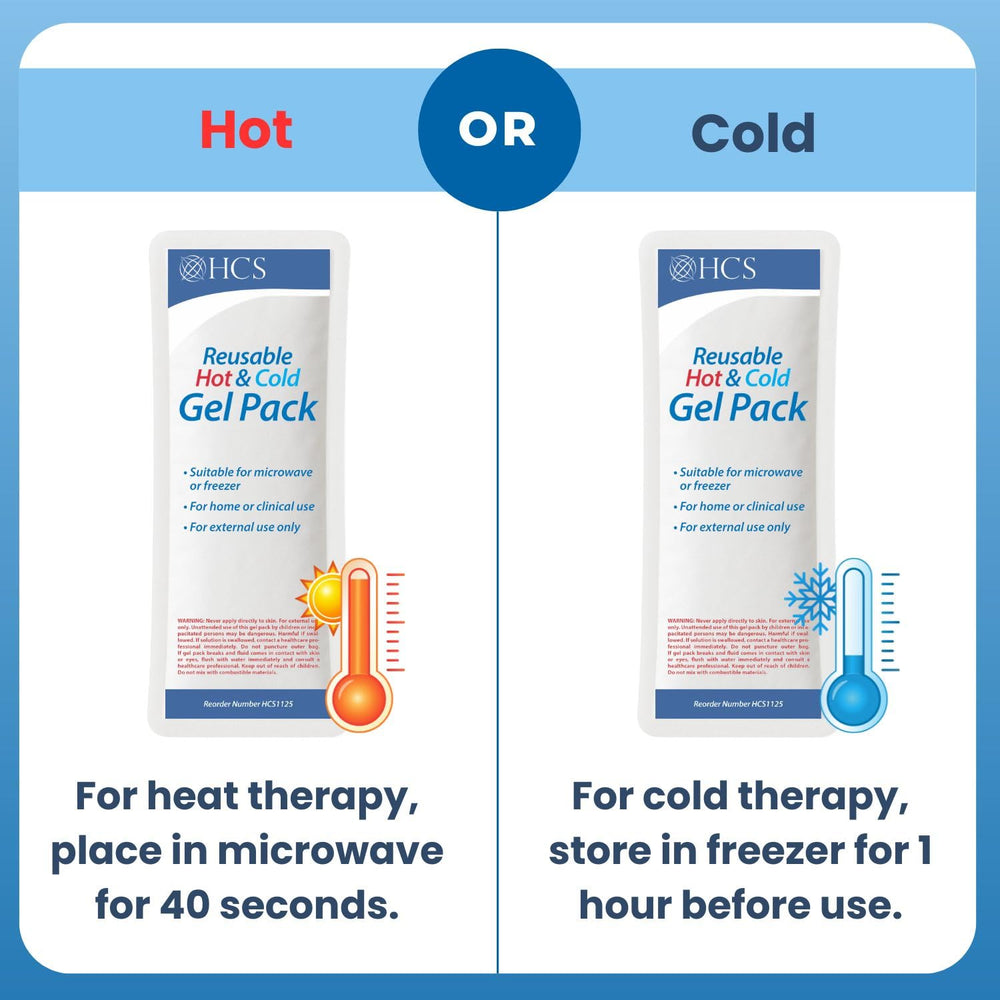 HCS reusable gel packs being microwaved for warm relief.