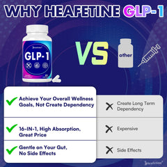 Heafetine GLP-1 digestive health scene shows probiotic and prebiotic synergy.