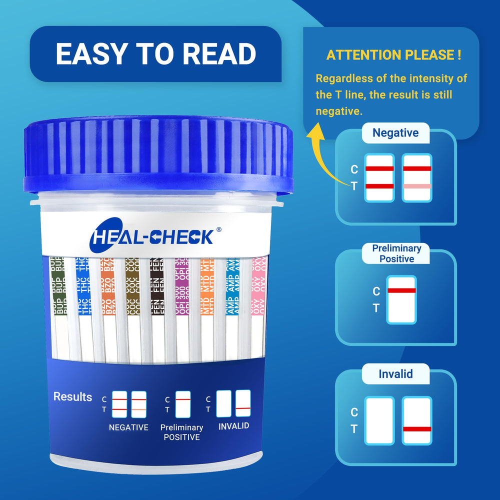 HEAL-CHECK OXY screening supports rapid awareness in home drug checks.