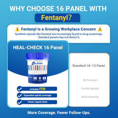 HEAL-CHECK THC screening for quick, discreet home or workplace testing.
