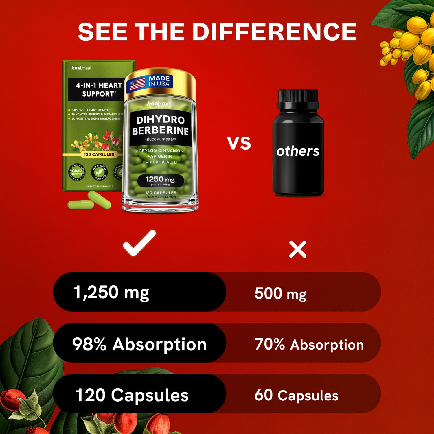 HealMeal Dihydroberberine USA manufacturing stamp suggests quality assurance.