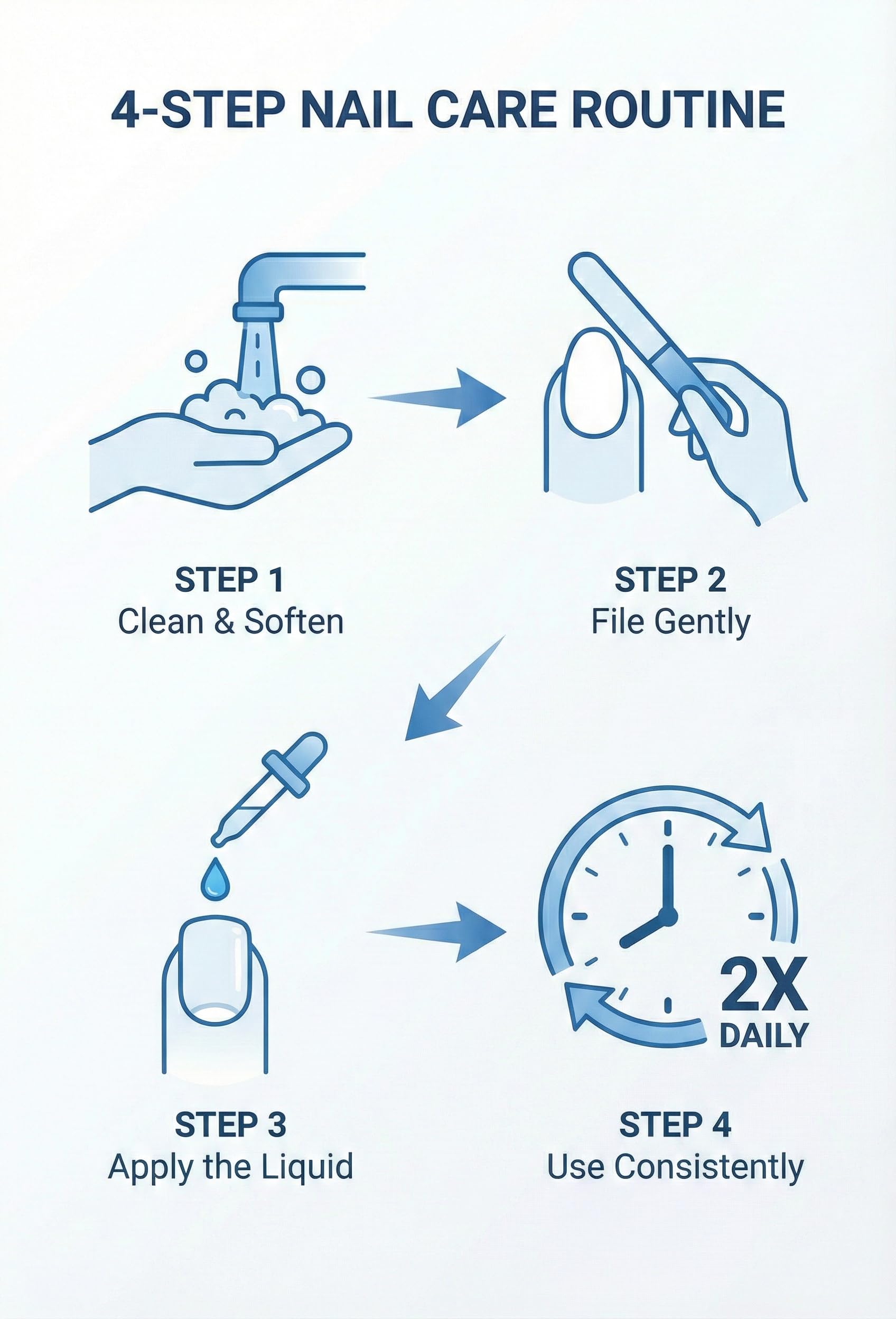 Twice-daily application demonstrated with HEALMUSZ for nail care.