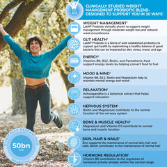 Health and Her Lab4P probiotic blend packaging highlights clinically studied support.