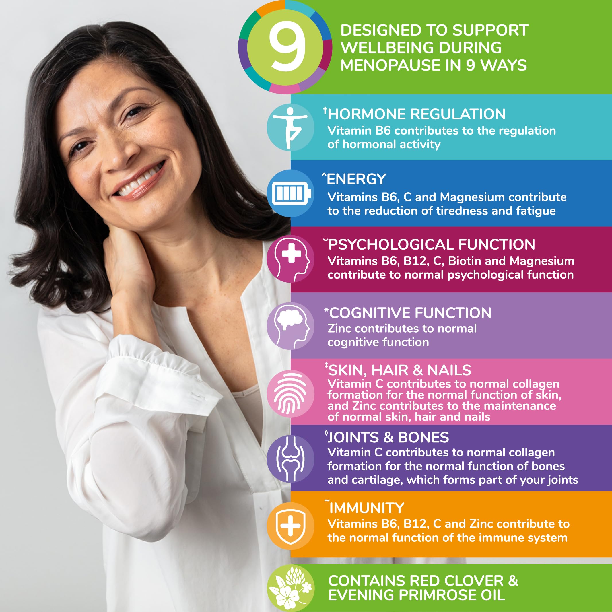 Health & Her menopause bottle label highlights vegan, gluten-free, non-GMO promise.