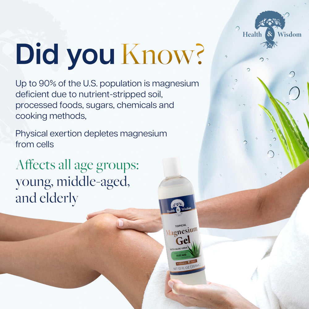 Health and Wisdom magnesium gel hands applying demonstrates easy topical use