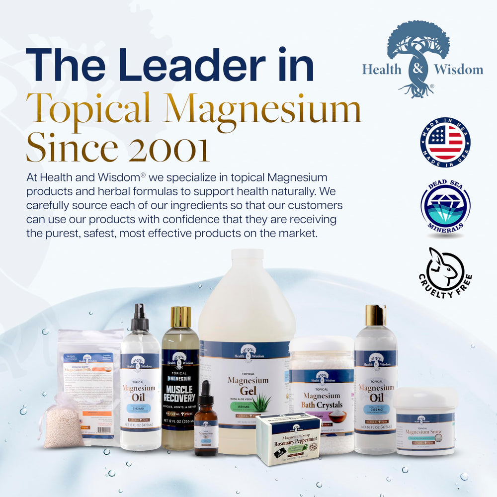 Health and Wisdom pure magnesium gel packaging label emphasizes gentle formula