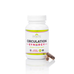 Health As It Ought To Be Circulation Syn3rgy bottle pour showing daily use and potential support