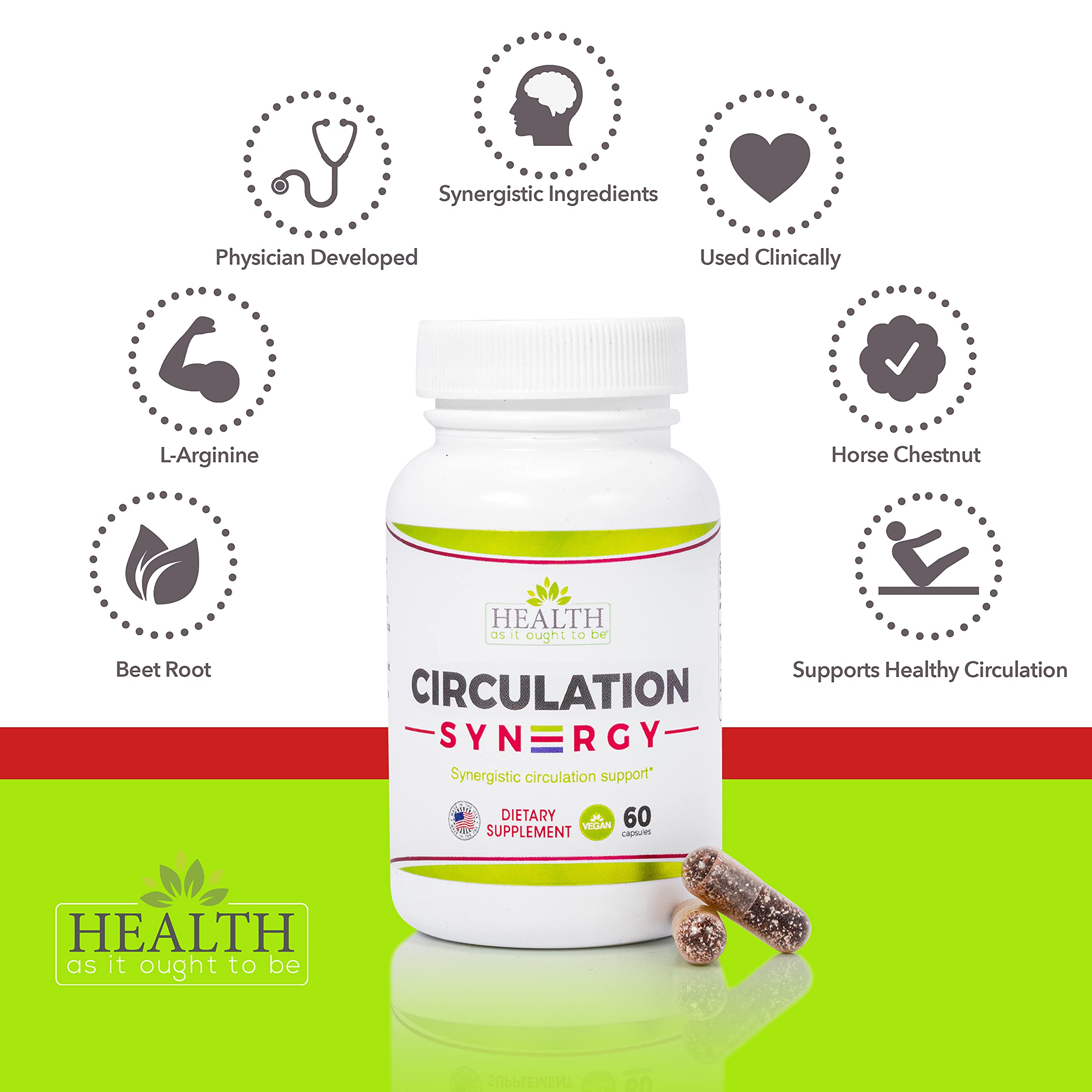 Health As It Ought To Be Circulation Syn3rgy label front highlighting formulation