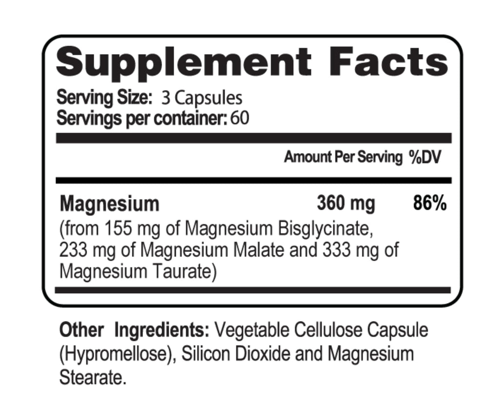 Magnesium Syn3rgy packaging and information insert guiding smart supplementation choices.