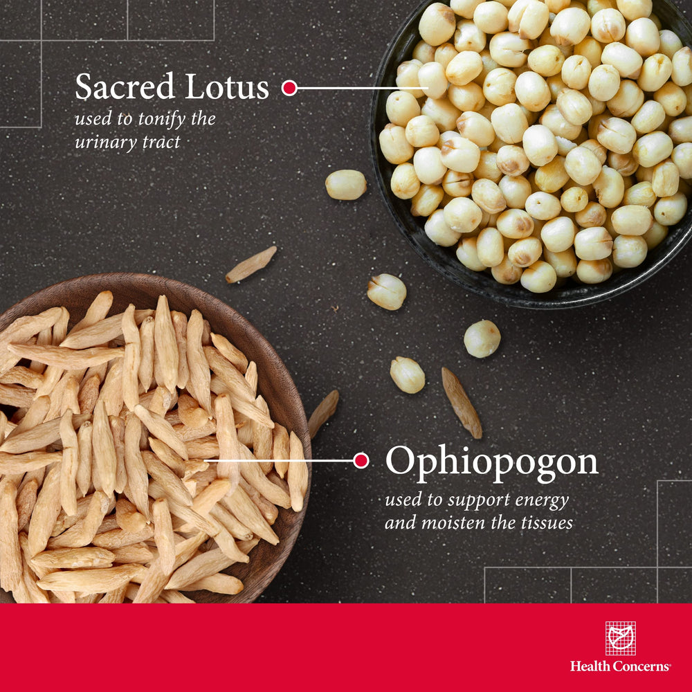 Health Concerns Clearing capsules being poured for a simple reproductive wellness routine