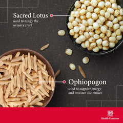 Health Concerns Clearing capsules being poured for a simple reproductive wellness routine