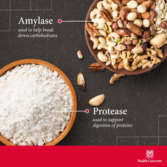 Health Concerns Enteromend enzyme blend graphic showing protease amylase lactase and peptidase