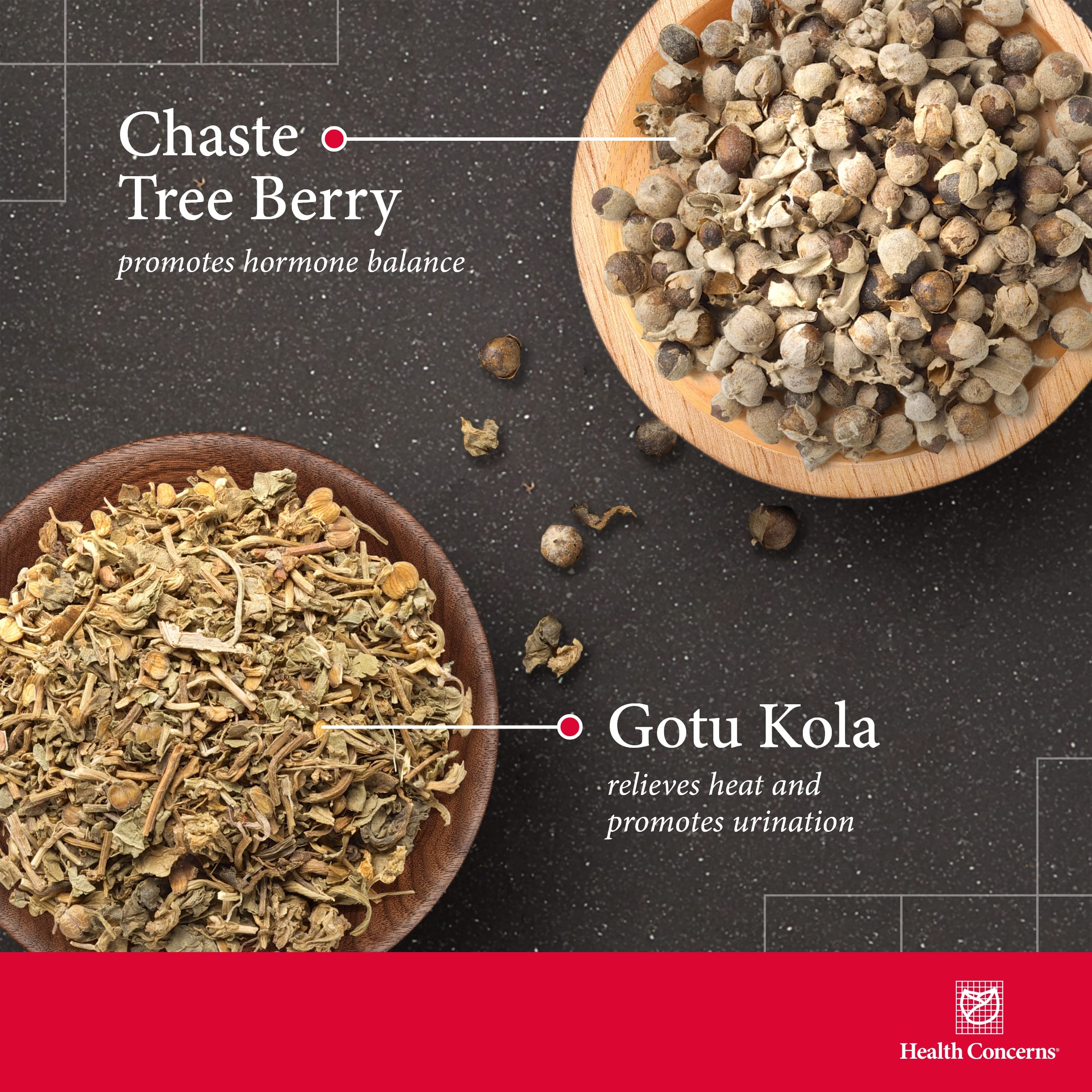 Health Concerns Heavenly Water herbal blend ingredients including Gotu Kola
