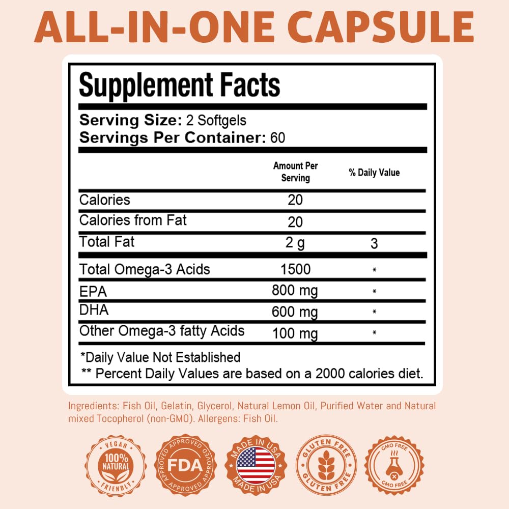 Health Dose Omega 3 bottle label closeup highlights EPA and DHA amounts