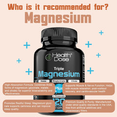 Health Dose Triple Magnesium four-forms closeup emphasizes Bisglycinate, Citrate, Malate and L-Threonate