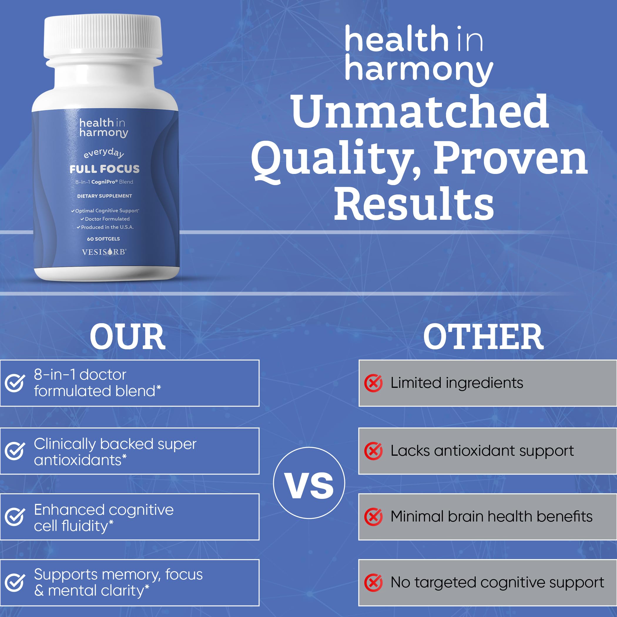 Health in Harmony Everyday Full Focus bottle in hand for easy, on-the-go cognitive support.