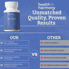 Health in Harmony Everyday Full Focus bottle in hand for easy, on-the-go cognitive support.