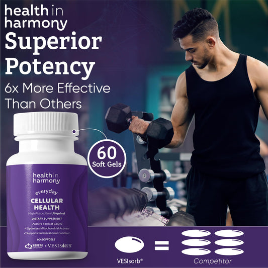 Closeup of Health in Harmony ubiquinol CoQ10 softgels for easy swallowing