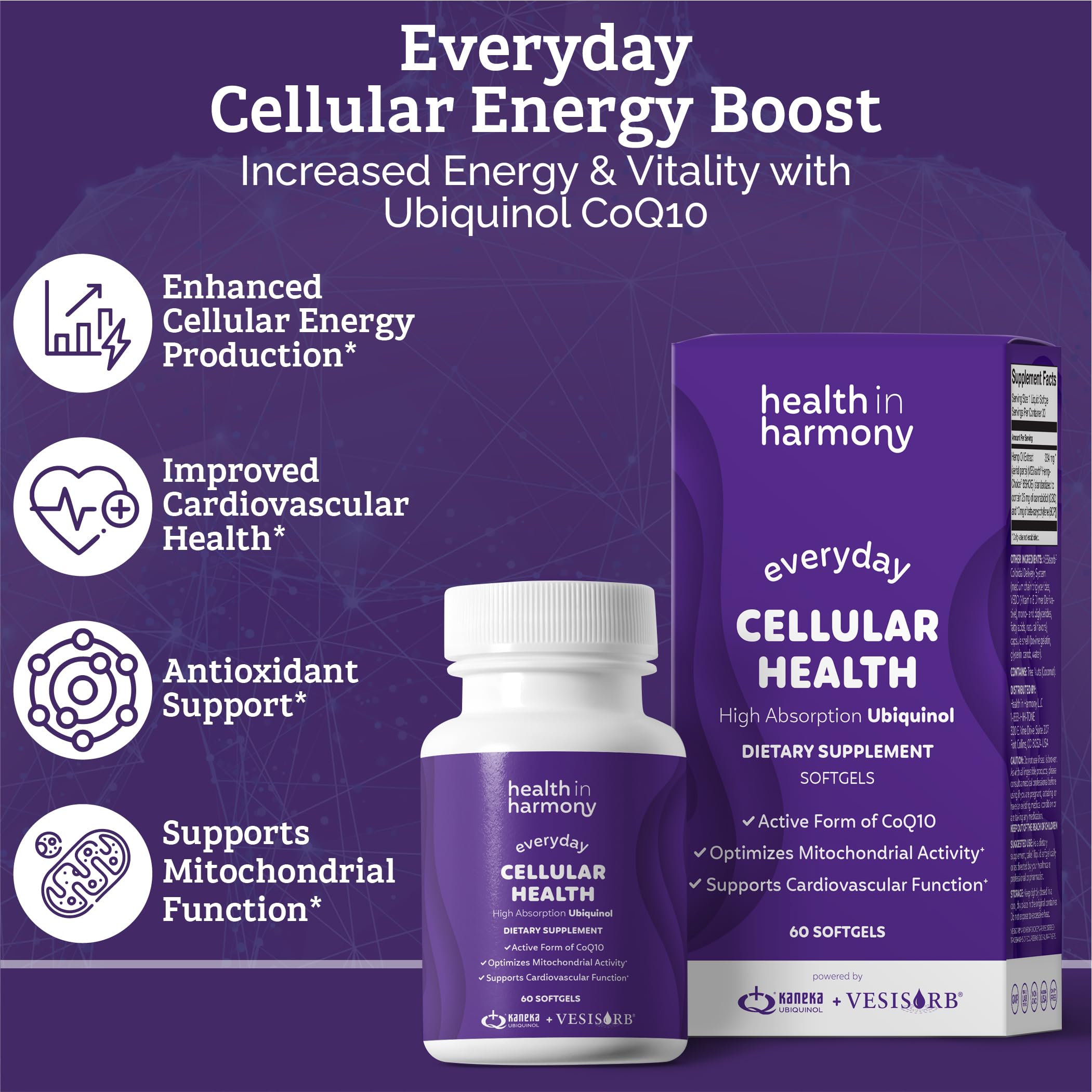 VESIsorb absorption concept for Health in Harmony CoQ10 delivery system